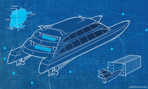Ferry Concept