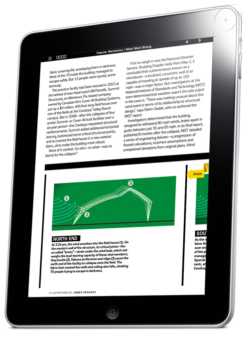 Motion Graphics for iPad Edition of Popular Mechanics
