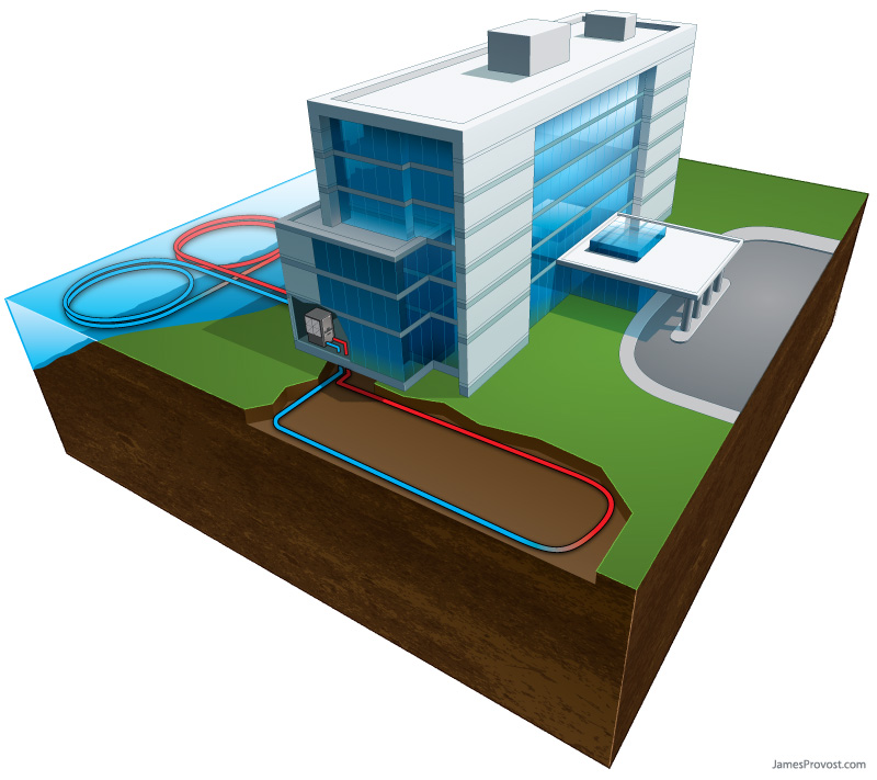 Geothermal Heat Pump