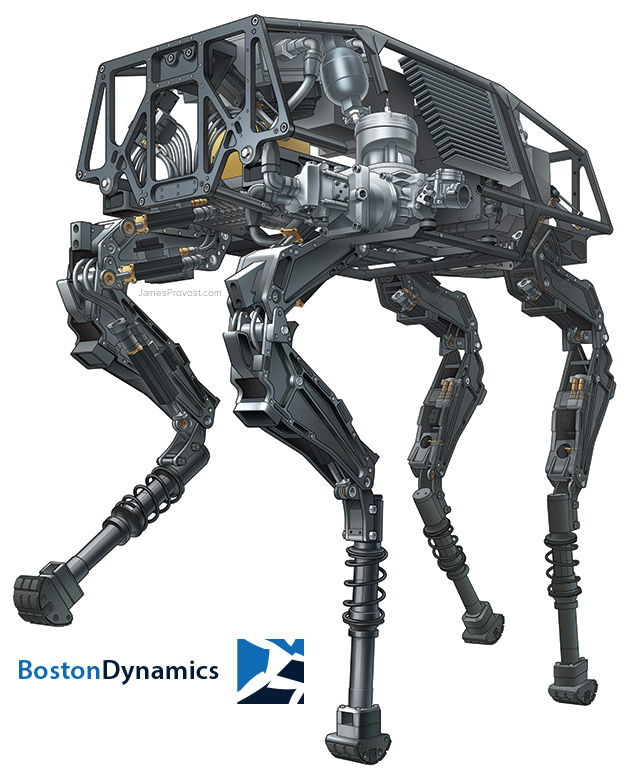 Boston Dynamics BigDog Robot Illustration