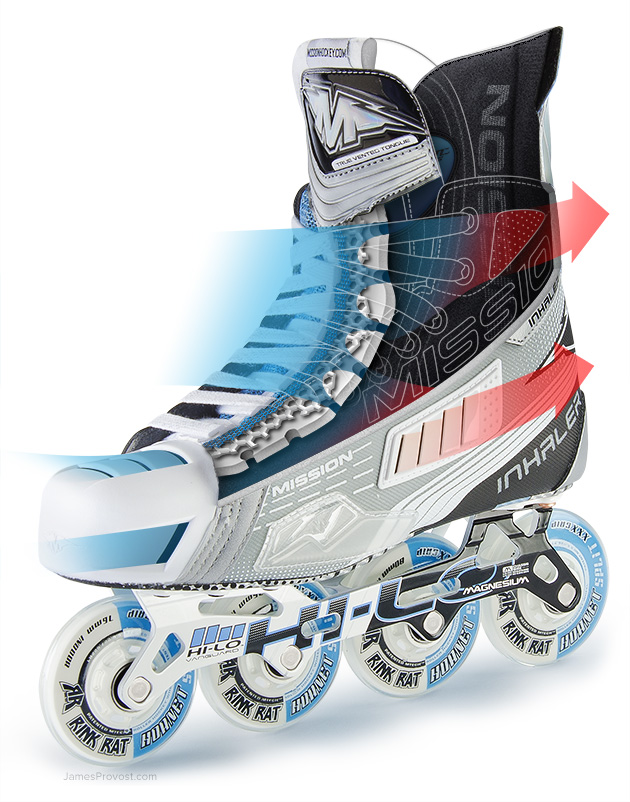Inline Skate Cutaway Photo-Illustration